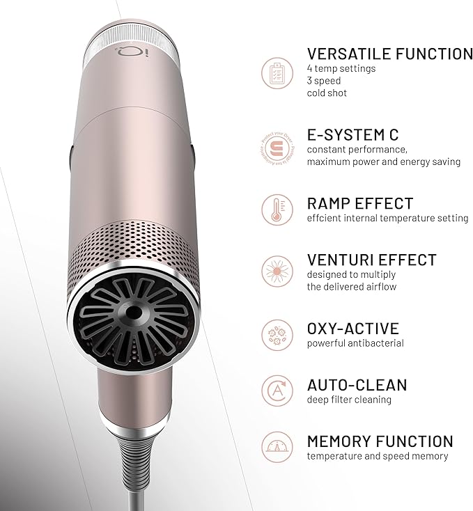 GA.MA iQ2 Perfetto Hair Dryer with 120,000 RPM Intelligent Turbo Motor, Auto-Standby, Oxy Active Technology, Includes 10 Filters, Rose Gold