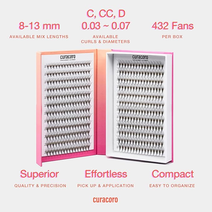 Curacoro LashFolio Triple Spike Promade Fans, Handmade Volume Eyelashes, 5D To 10D, C CC D Curl, 0.03~0.07 mm, 8-13mm Mix Length, Professional Long-Lasting Promade Lash Fans (7D-0.03 CC 8-13mm)