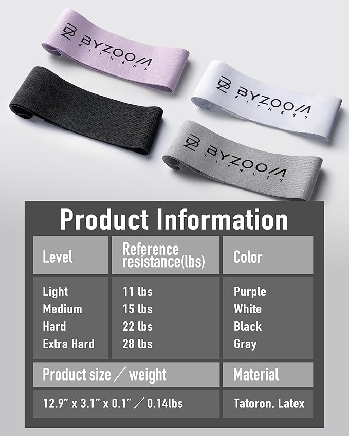 Fabric Resistance Band Elastic Booty Band, Perfect for Fitness Working Out at Home Gym, Leg Training Workout for Woman