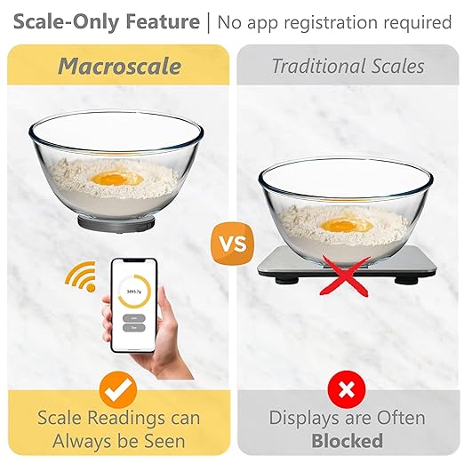 Food Scale, Portable, Rechargeable Travel Size. Smart Calories Calculator for Weight Loss, Nutrition, Diabetes, Meal Prep, Diet - Pocket Digital Coffee Scales - Free GOURMETMILES App