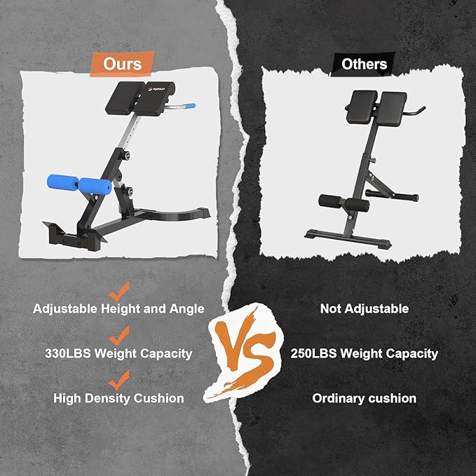 Roman Chair,Foldable Back Extension Machine,Adjustable Ab Back Extension Machine,Core Strength Trainer,Back Exercise Machine for Glute,Ab Workouts,Full All-in-One Body Workout&Home Gym Fitness