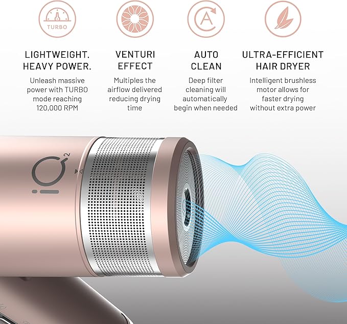 GA.MA iQ2 Perfetto Hair Dryer with 120,000 RPM Intelligent Turbo Motor, Auto-Standby, Oxy Active Technology, Includes 10 Filters, Rose Gold