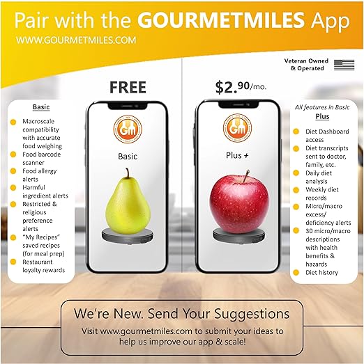 Food Scale, Portable, Rechargeable Travel Size. Smart Calories Calculator for Weight Loss, Nutrition, Diabetes, Meal Prep, Diet - Pocket Digital Coffee Scales - Free GOURMETMILES App