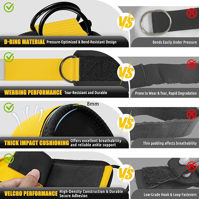 Ankle Resistance Bands with Cuffs, Leg and Glutes Workout Equipment, Resistance Bands with Ankle Straps for Cable Machine Kickbacks, Booty Workouts, Lower Body Exercises - Home Gym Exercise Equipment