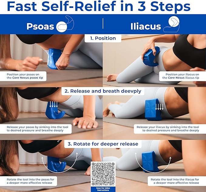 Core Nexus - Rotating Psoas & Iliacus Release Tool | Hip Flexor Mobility | All-in-One Lower Back & Sciatica Pain Relief | Muscle Recovery | Performance Enhancement | Blue