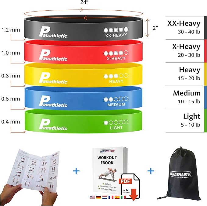 Resistance Bands, Set of 5 Bands – 5 Different Resistance Levels, Exercise Guide, eBook, Carry Bag – 5X Booty Loop Band for Butt and Legs Women - Fitness Stretch Band for Workout Men