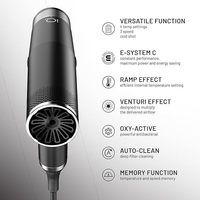 GA.MA iQ2 Perfetto Hair Dryer with 120,000 RPM Intelligent Turbo Motor, Auto-Standby, Oxy Active Technology, Includes 10 Filters, Black