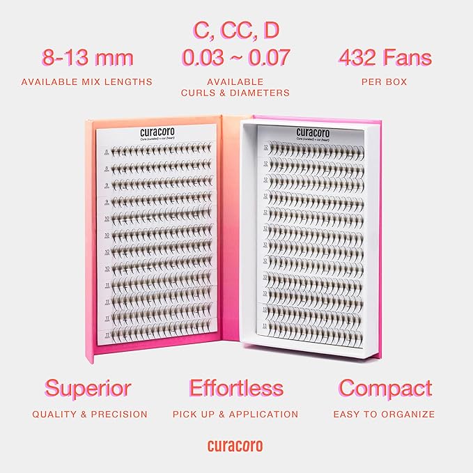 Curacoro LashFolio Narrow Wispy Fans, Handmade Volume Eyelashes, 5D To 10D, C CC D Curl, 0.03~0.07 mm, 8-13mm Mix Length, Professional Long-Lasting Promade Lash Fans (7D-0.05 C 8mm-13mm)
