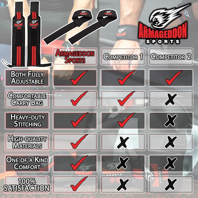 Premium Wrist Weightlifting Straps Pair + Wrist Wraps Pair + Carry Bag, Perfect Weight Lifting Bundle, Heavy Duty Made for Deadlifts, Gym, Powerlifting, Strong Grip Support - For Men and Women