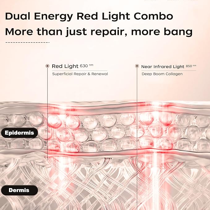 JVV Red Light Therapy for Eyes,Anti-Aging Wrinkle Reduction Dark Circle Remover, 5 Modes therapy mask, Adjustable Strap,Red & Infrared Daily Skin Rejuvenation Christmas Gifts
