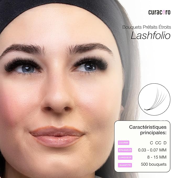 Curacoro LashFolio Narrow Promade Fans, Handmade Volume Eyelashes, 5D~10D, C CC D Curl, Thickness 0.03~0.07mm, 8-15mm Length, Professional Long-Lasting Promade Lash Fans (5D-0.07 D, 12mm)