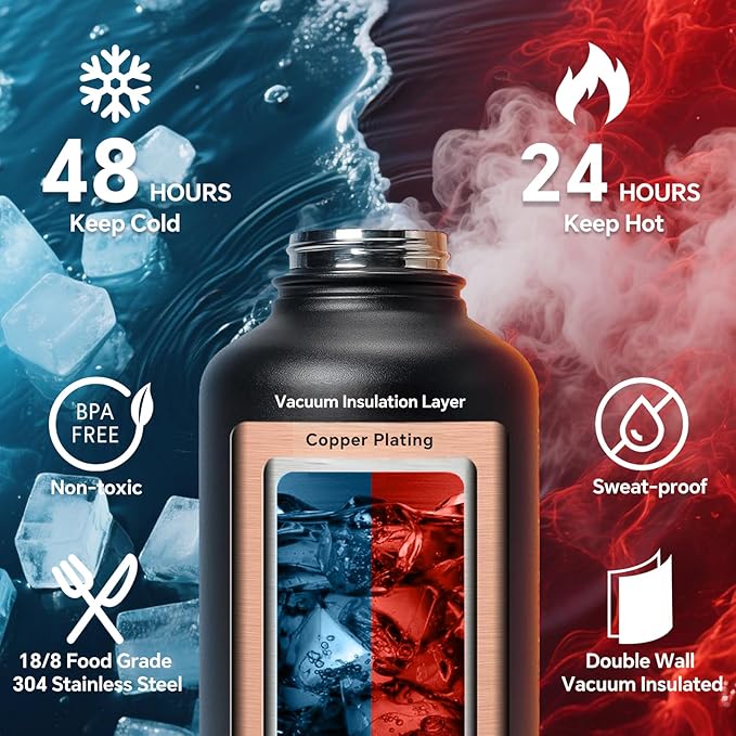 Half Gallon Water Bottle Insulated with Sleeve-64 oz Stainless Steel Water Jug with MOLLE Pouch for Gym Workout Hiking Black Camo
