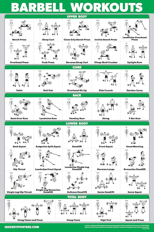10 Pack - Exercise Workout Poster Set - Cable Machine, Dumbbell, Suspension, Kettlebell, Resistance Bands, Stretching, Bodyweight, Barbell, Yoga Poses, Exercise Ball (LAMINATED, 18" x 24")