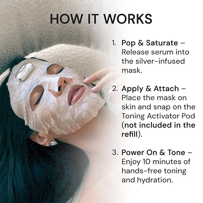 TAB SilverFusion Sheet Mask Pack with Toning Activator Pod – Silver-Infused Face Mask Set with Rechargeable Toning Device, Hydrating Sheet Masks for Men & Women