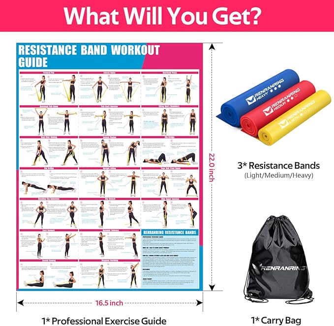 Resistance Bands for Working Out, Exercise Bands for Physical Therapy, Stretch, Recovery, Pilates, Rehab, Strength Training and Yoga Starter Set