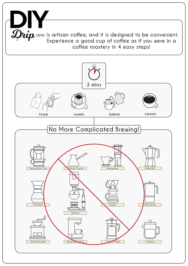 DIY Drip Coffee Brain Fuel, French Roast Colombia, 1 Pack x 4 single serve; 40gram, $1.95 per serving. BUY 5 OR MORE GET $2 REBATE. NO ACTION REQUIRED.