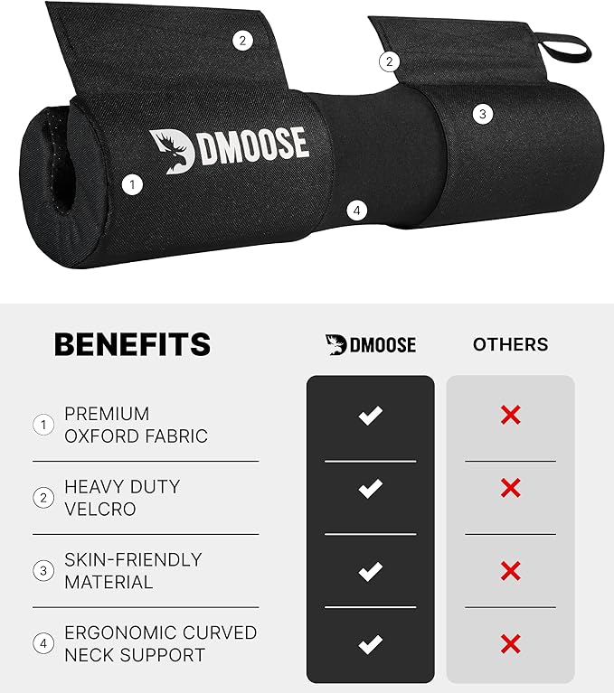 DMoose Fitness Barbell Pad for Hip Thrust, Squat & Lunges - Non-Slip Thick Foam Cushion for Neck and Back Support with Two Straps - Hip Thrust Pad for Leg Day - Fits All Olympic Bars and Smith Machine