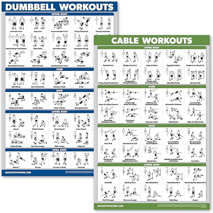 2 Pack: Dumbbell Workout Poster + Cable Machine Exercise Routine - Set of 2 Workout Charts