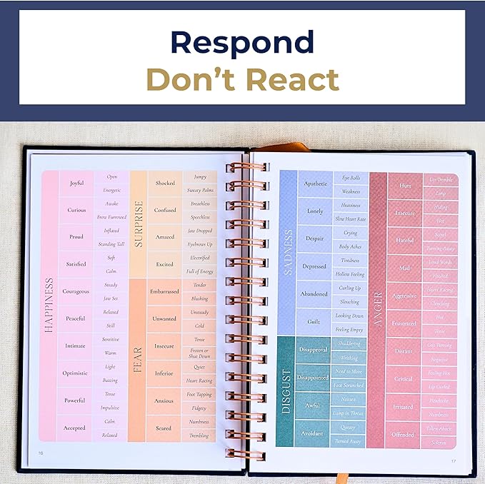 Mental Health Journal – Guided Mood Tracker & Anxiety Journal with Prompts for Mindfulness, Stress Relief, Gratitude, and Daily Reflection – Echo & Odyssey