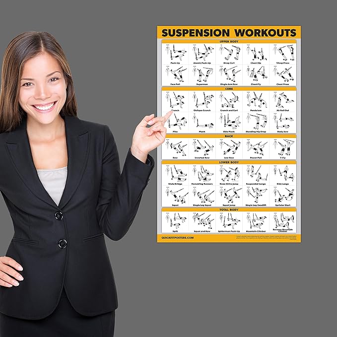 Palace Learning 18 Pack - Exercise Poster Set: Dumbbell, Suspension, Kettlebell, Resistance Bands, Stretching, Bodyweight, Barbell, Battle Rope, Yoga, Exercise Ball, Muscular and More