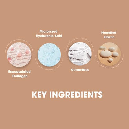 Consult Beaute Volumagen TRIO Skin Care For Plumper & Smoother Skin - Collagen, Hyaluronic Acid and Ceramides - Doctor Formulated for Face, Neck and Eyes - Boost Moisture for Glowing Complexion