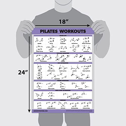 QuickFit 10 Pack - Exercise Workout Poster Set - Pilates, Dumbbell, Suspension, Kettlebell, Resistance Bands, Stretching, Bodyweight, Barbell, Yoga Poses, Exercise Ball (Laminated, 18" x 24")