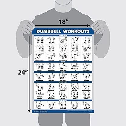 QUICKFIT Dumbbell Workouts and Barbell Exercise Poster Set - with Plastic Frame 2 Chart Set - Dumbbell Exercise Routine & Barbell Workouts (18" x 24")