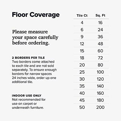 We Sell Mats – ½ Inch Thickness Multipurpose EVA Foam Floor Tiles – Interlocking Floor Mat for Indoor Gym, Playroom, and Home Use