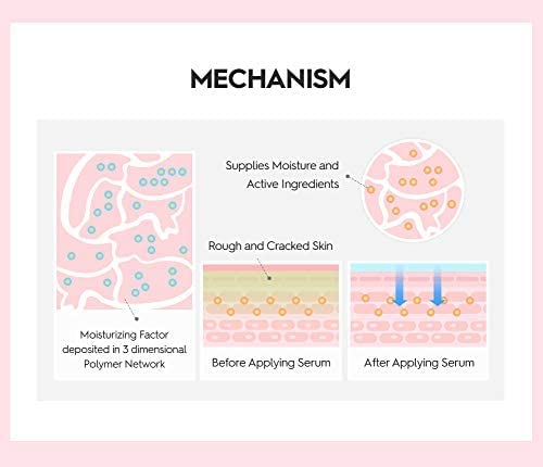 Snp 6 Peptides + 5 Hyaluronic Acid Skincare Set | 4-in-1 Kit of Toner, Serum, Cream & Sheet Masks | Moisturizing, Firming & Hydrating | Korean Skincare Set for Dry & Sensitive Skin | Peptaronic Set