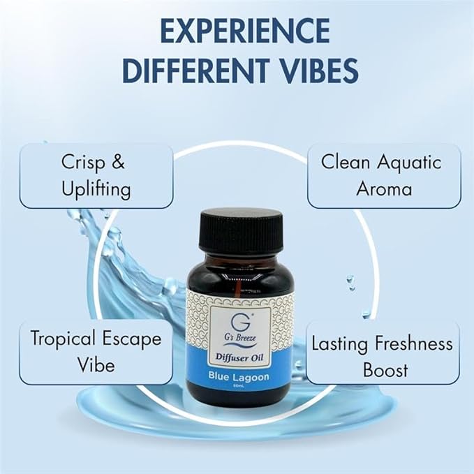 G's Breeze Smart Aroma Diffuser with 60ml Blue Lagoon Scent Refill – Bluetooth & Wi-Fi App Control - LED Lighting & Adjustable Intensity - Long-Lasting Fresh Aquatic Fragrance for Home or Office