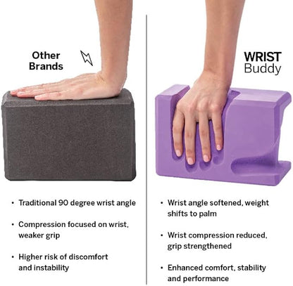 WRIST Buddy® Yoga Blocks 2 Pack | Reduces and Prevents Wrist Pain, Enhances Comfort Stability and Grip Strength on the Blocks | Hand-Shaped Blocks | EVA Yoga Accessories Set | Best Gifts for Yoga