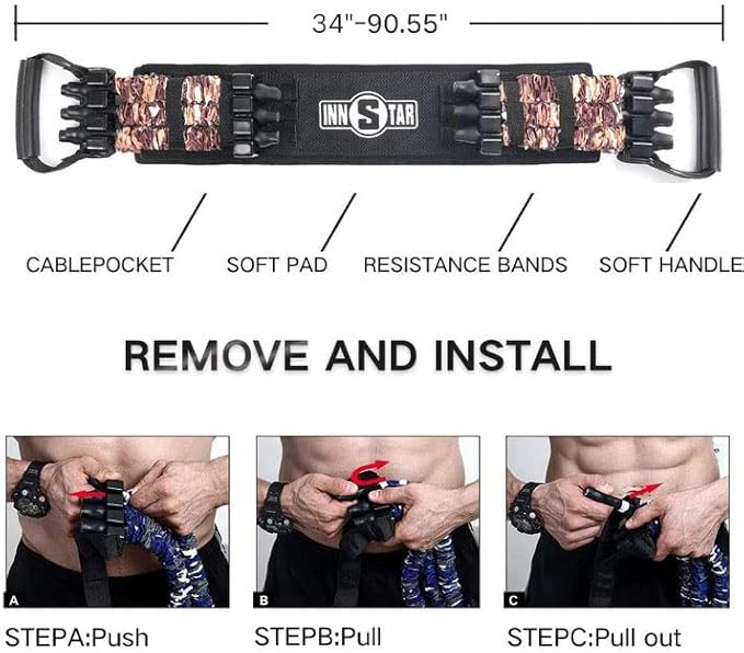 Innstar Multi-Function Resistance Bands for Working Out, Push Up Exercise Bands Resistance Bands Set for Bench Press Gym Equipment, Home Workout, Travel Portable