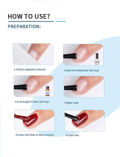 Professional Nail Prep Dehydrator and X-Strength Set for Nails, Non-acid and No Burn Fast Air Dry, For Natural Nail & UV Gels Acrylic Powder Application.