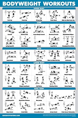 QuickFit 10 Pack - Exercise Workout Poster Set - Pilates, Dumbbell, Suspension, Kettlebell, Resistance Bands, Stretching, Bodyweight, Barbell, Yoga Poses, Exercise Ball (Laminated, 18" x 24")