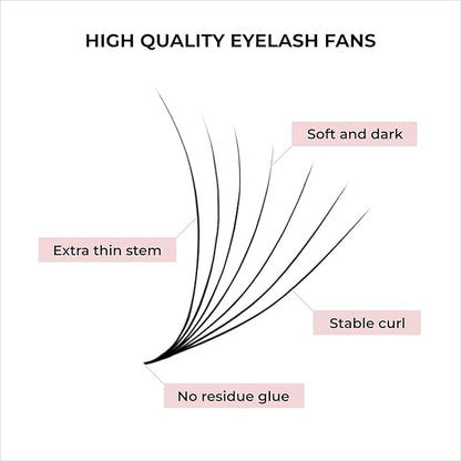 500 Promades Eyelash Fans| 5D-20D, 0.03-0.05-0.07 Thickness, C/CC/D Curls, 8-18mm| Volume Lash Extensions Premade Lash Fans Pro Pre Made False Eyelashes Pestañas Pelo A Pelo(20D-0.03-C-14)