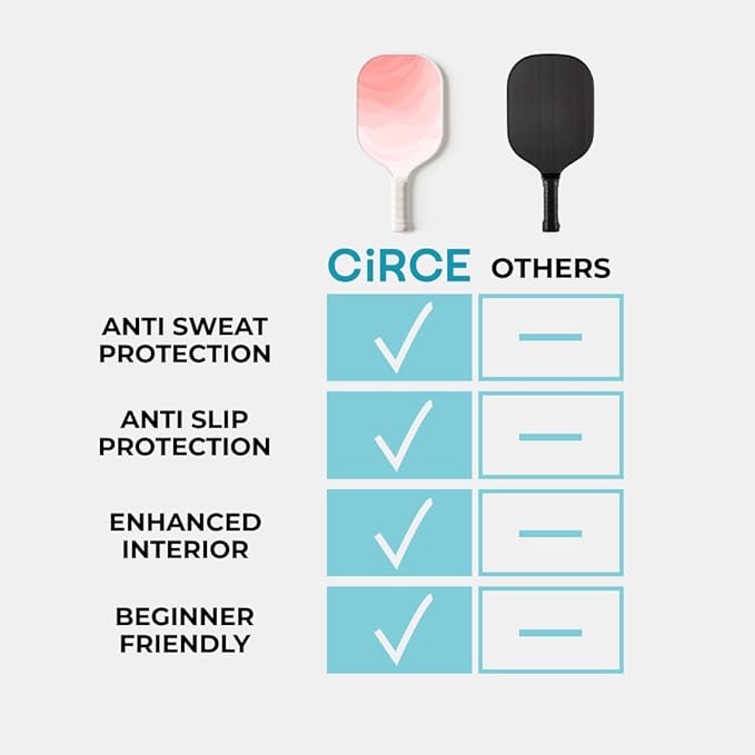 CIRCE Cielo Pickleball Paddle - Blush | G2 Reinforced Fiberglass Surface with 13mm Reactive Honeycomb Core | 8oz, Beginner Paddle for Consistency & Control | Ergonomic Handle | USAP Approved