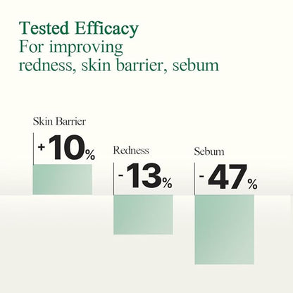 Pyunkang Yul PKY Ultimate Calming Solution Cream for Sensitive Skin with Patented Ingredients, Moisturizer Intensely Calms & Soothes Redness with Cica & Tea Tree, Korean Skincare (1.01 Fl. Oz, 30ml)