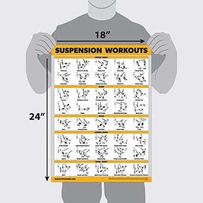 10 Pack - Exercise Workout Poster Set - Dumbbell, Suspension, Kettlebell, Resistance Bands, Stretching, Bodyweight, Barbell, Yoga Poses, Exercise Ball, Muscular System Chart (LAMINATED,18" x 24")