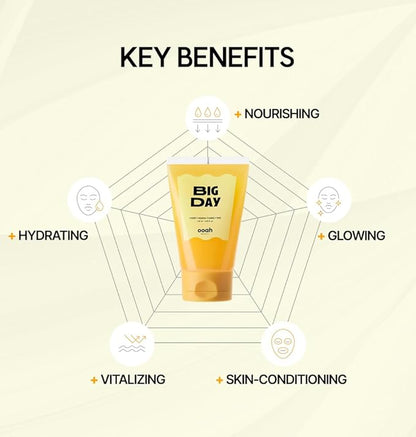 BIG DAY Nourishing Honey Face Mask | Korean Skincare for Deep Hydration & Glow | Propolis, Bee Pollen & Ceramide for Radiance & Skin Barrier Support | 120ml 4.05fl.oz