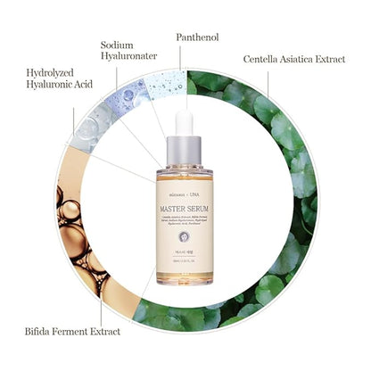 Master Serum Moisturizing Serum 3 Ingridients(ㅅ for Healthy Skin and Improve Skin Barrier | Cruelty Free Korean Glass Skincare (1.01 Fl Oz)