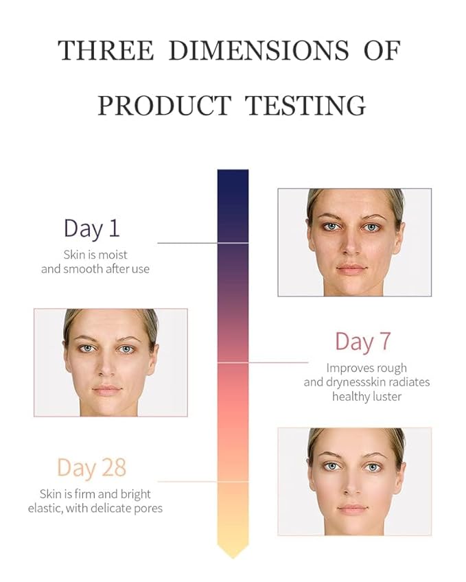 Active Skin Repair, Nourishing Anti Aging Night Serum Capsules for Face - Vitamin E, Supports Facial Skin Brightening and Corrects Dark Spots (1)