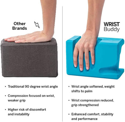 WRIST Buddy® Yoga Blocks 2 Pack | Reduces and Prevents Wrist Pain, Enhances Comfort Stability and Grip Strength on the Blocks | Hand-Shaped Blocks | EVA Yoga Accessories Set | Best Gifts for Yoga