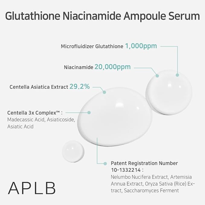 APLB Glutathione Niacinamide Ampoule Serum | LIPO GLUTA NIAC CEN™ 31.3% 1.35 FL.OZ/Korean Skincare, Long lasting moisturizing, Improve skin elasticity, Revitalize for gentle and improve skin texture