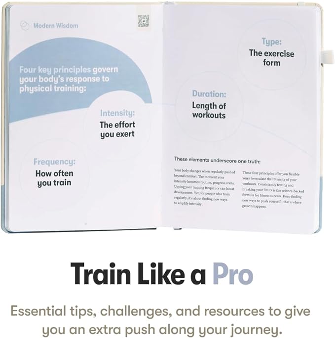 The Weightlifting Transformation Gym Buddy Journal by Habit Nest. 12-Week Trainer & Progress Tracker. Requires Full Gym Equipment. 65 Video Guided Workouts with Sets, Reps & Tracking Space.