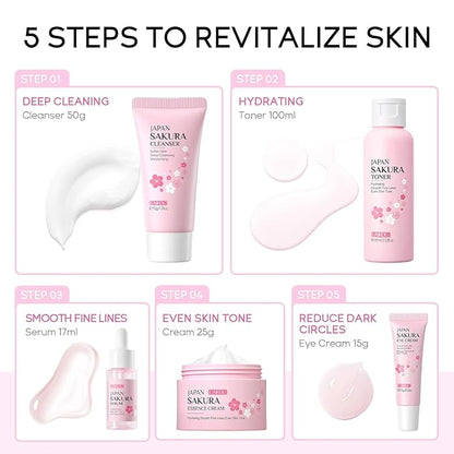 SAKURA Skin Care Set, Skin Care Sets & Kits Women Girls Gift Set with Cleanser, Face Serum, Face Cream, Toner, Eye Cream, Travel Size Skincare Set for Women Teen Girls Birthday Christmas Gift (SAKURA)