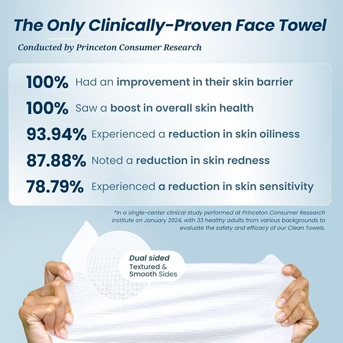 Clean Skin Club Clean Towels XL®, 100% USDA Biobased Face Towel, Disposable Face Towelette, Eczema Association Accepted, Makeup Remover Dry Wipes, Ultra Soft, 50 ct per pack, 4 Packs, 200 Ct Total