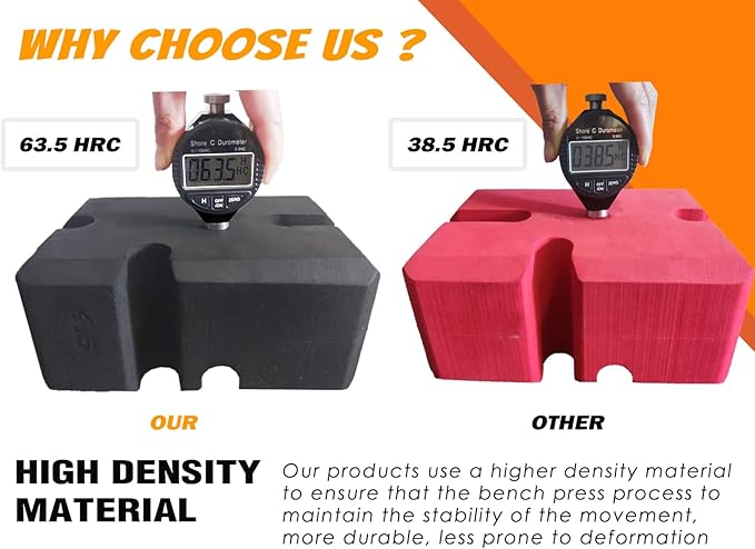 TAVIEW Bench Press Block,Bench Press Board Press Adjustable Home Gym Workout Fitness Accessories for Increase Your Bench Press