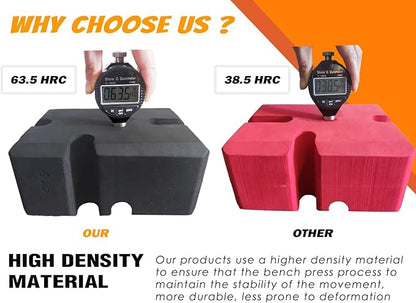 TAVIEW Bench Press Block,Bench Press Board Press Adjustable Home Gym Workout Fitness Accessories for Increase Your Bench Press