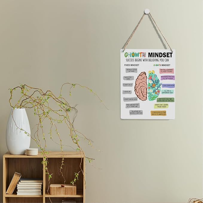 Rustic Growth Mindset Posters Psychologist Gift Mental Health Therapy Wood Decor Sign Positive Affirmations Wall Decor for Consultation Room Office Bedroom Workshop Studio Living Room