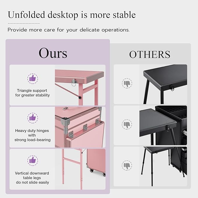 Icoget Portable Nail Table Desk, Foldable Rolling Manicure Table with Wheel, Makeup Train Case for Nail Teach, 2 Desktop Cosmetic Trolley Case, Pink